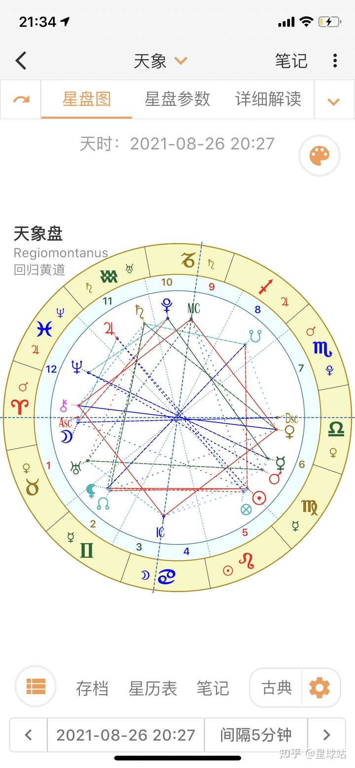 陶白白的星座分析可信吗?