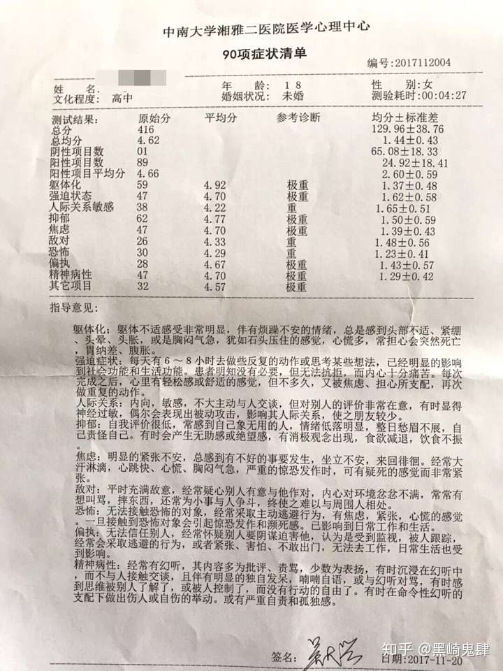 文字在下面 四年的抑郁症焦虑症双向(附前一次诊断书,以防杠精)