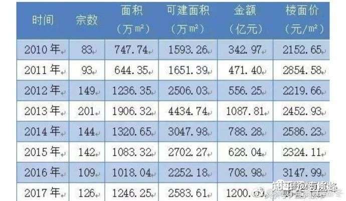 我们并不是“命中注定要住拥挤的房子”