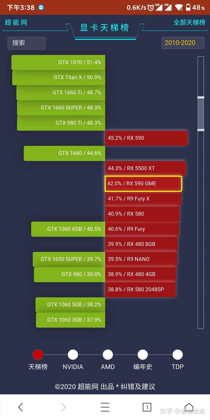 请教下微星gtx1660s万图师6g显卡和讯景rx580 2048sp