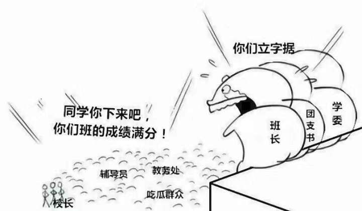 求老师放过～求不挂科!