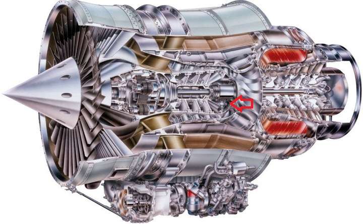 涡扇发动机起动机的结构是什么样的?