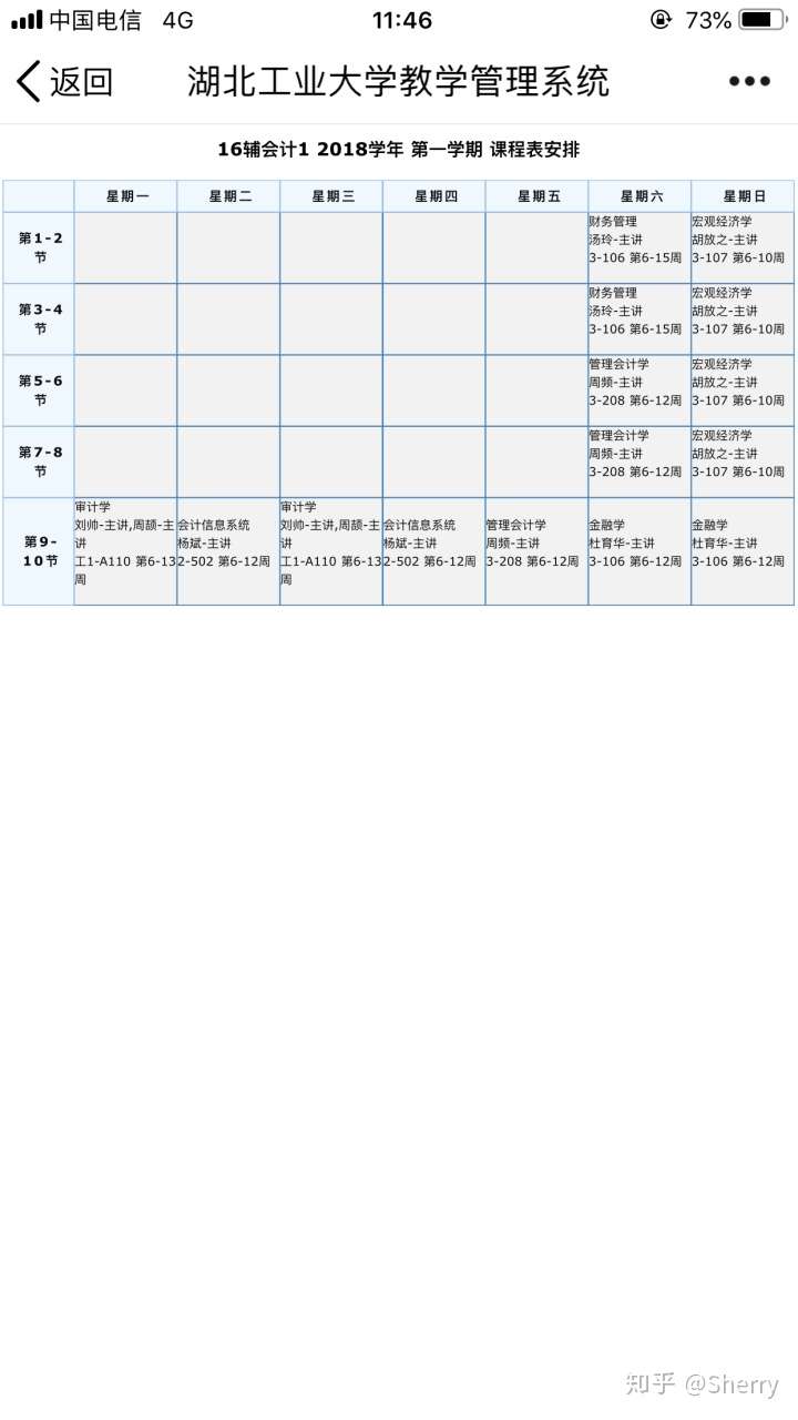 如何评价湖北工业大学