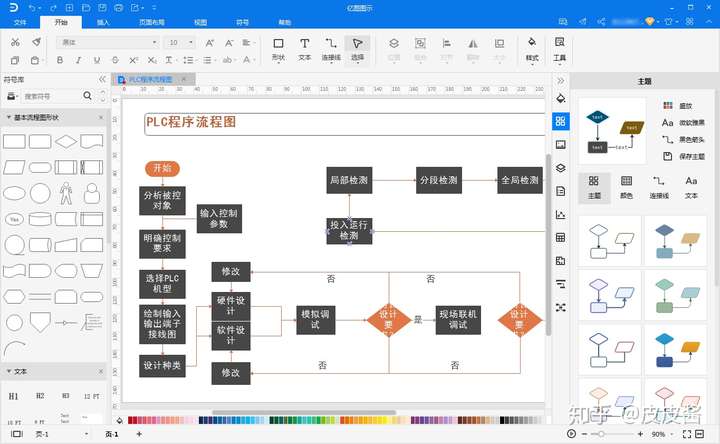 亿图图示左右面板展示