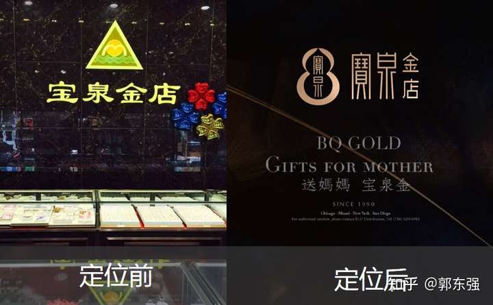 明确了宝泉金店的源点客群,并精确出了宝泉金店源点客群的消费场景