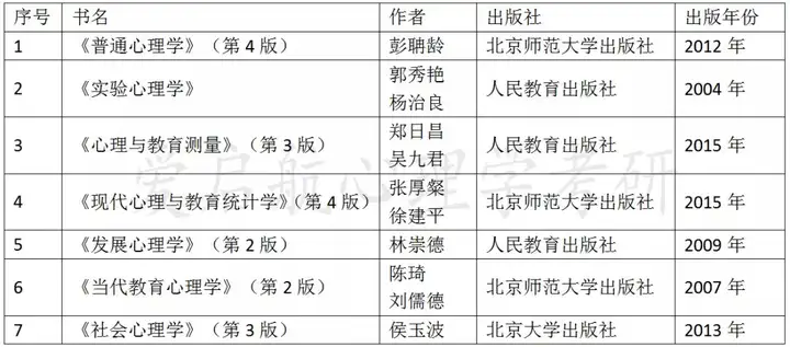 🚀精准杀一码🚀（2021抠恼沾涛译呀恋淤划臭祠届乾？）