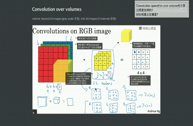 rgb图像在cnn中如何进行convolution?