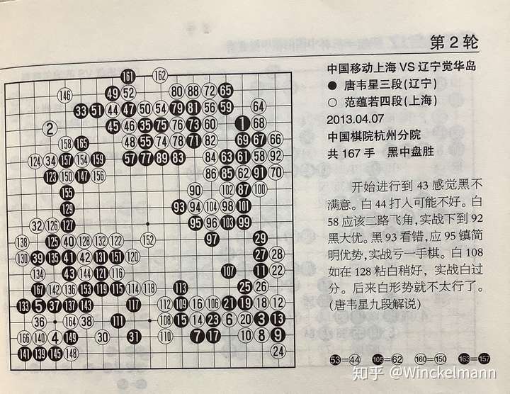 2020 年 7 月 2 日,职业八段围棋手范蕴若去世,你对他