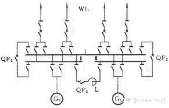 双母线分段接线