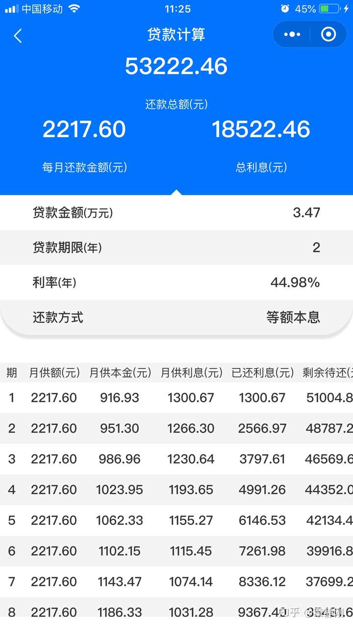 网贷34700,利息加本金总共要还53222.