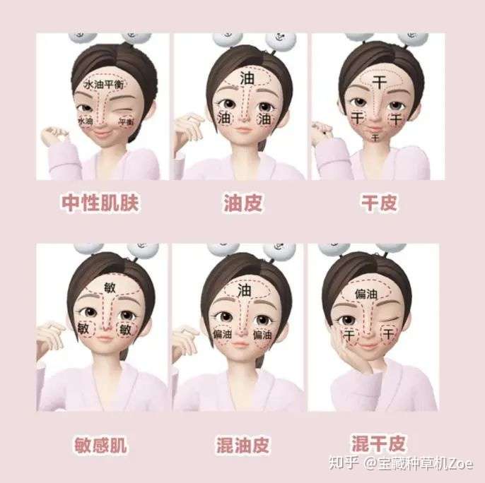 健康化妆美容论文_关于化妆的整体造型的书籍_化妆品与健康的书籍