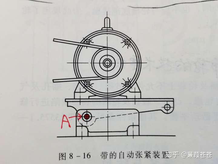 v带传动是如何张紧的