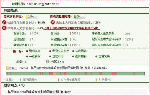 论文查重为什么都多都选择知网检测查重