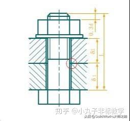 资料派送日常唠嗑机械制图常识螺栓及螺柱连接