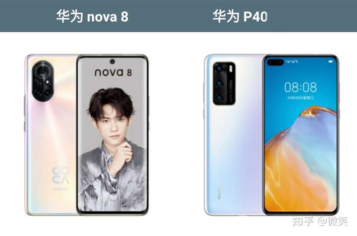 华为nova8和p40,哪个性价比更高?