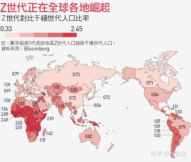 当前生育率变化态势持续下去的话,白人多少年后会灭绝?