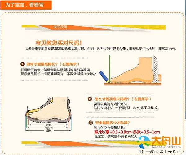 运动鞋的毫米码/厘米码对应的是脚长还是鞋长?