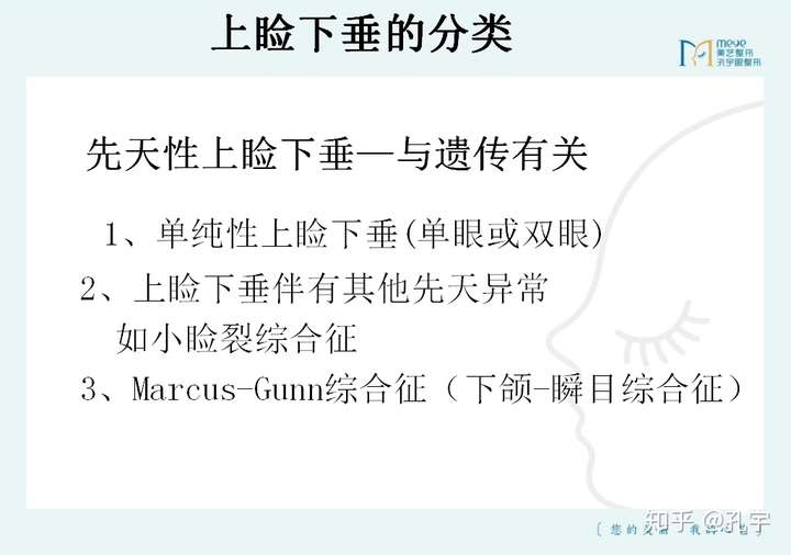 如何区别上眼睑真性下垂和假性下垂?