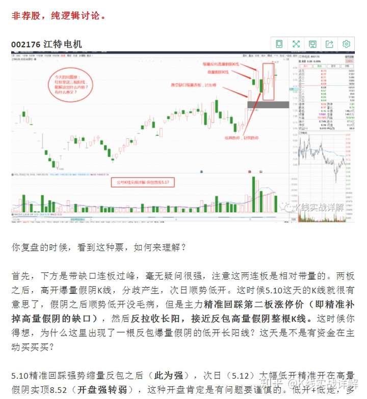 股民朋友只看股票曲线图,真的能发现规律从而按照规律