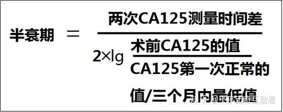 ca125是不是越低越好?三大ca125问题详解