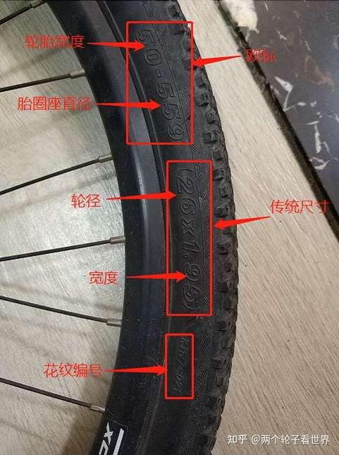 怎样选择自行车轮胎型号?