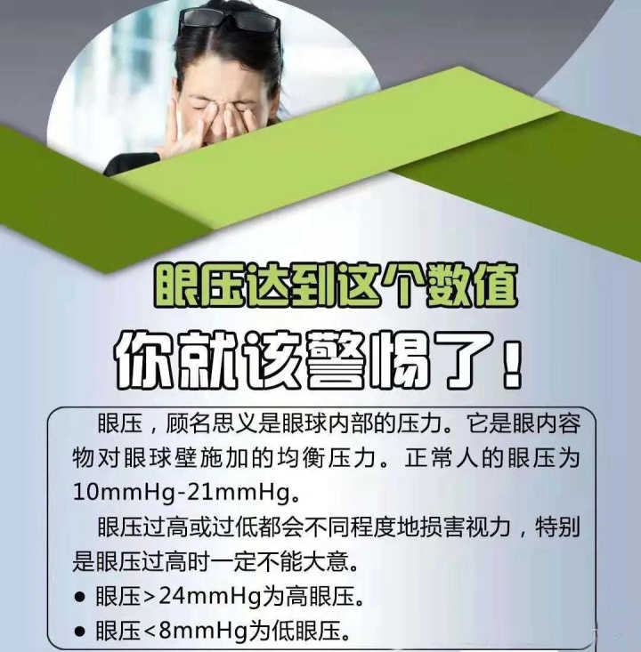 正常眼压值是多少什么是眼压不正常