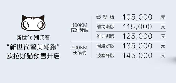 5万元起 新世代智美潮跑欧拉好猫开启预订!