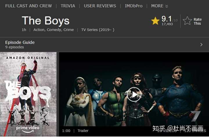 如何评价 amazon prime 新剧《黑袍纠察队》(the boys