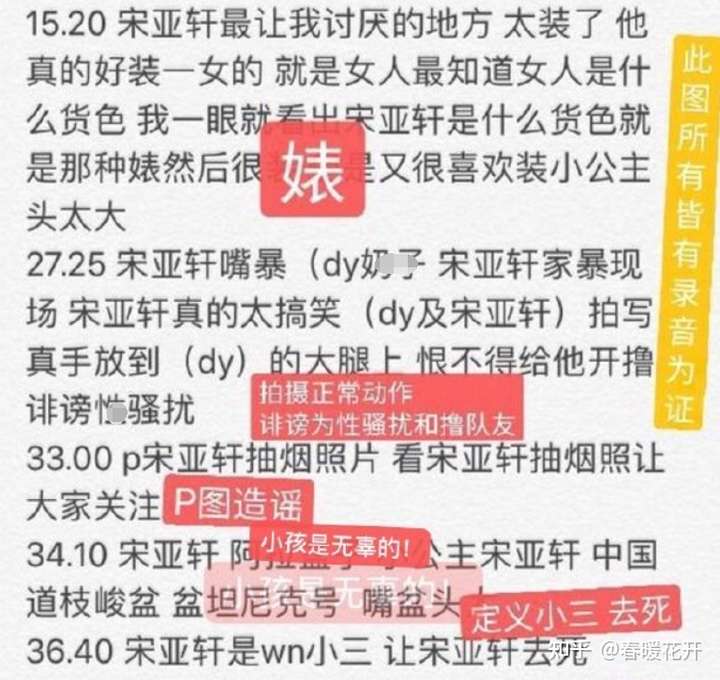 粉丝去复盘了这位黑粉3小时的辱骂过程,除开整个团被骂的时间,宋亚轩