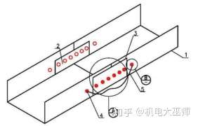 2 非镀锌梯架,托盘和槽盒本体之间连接板的两端应跨接保护联结导体