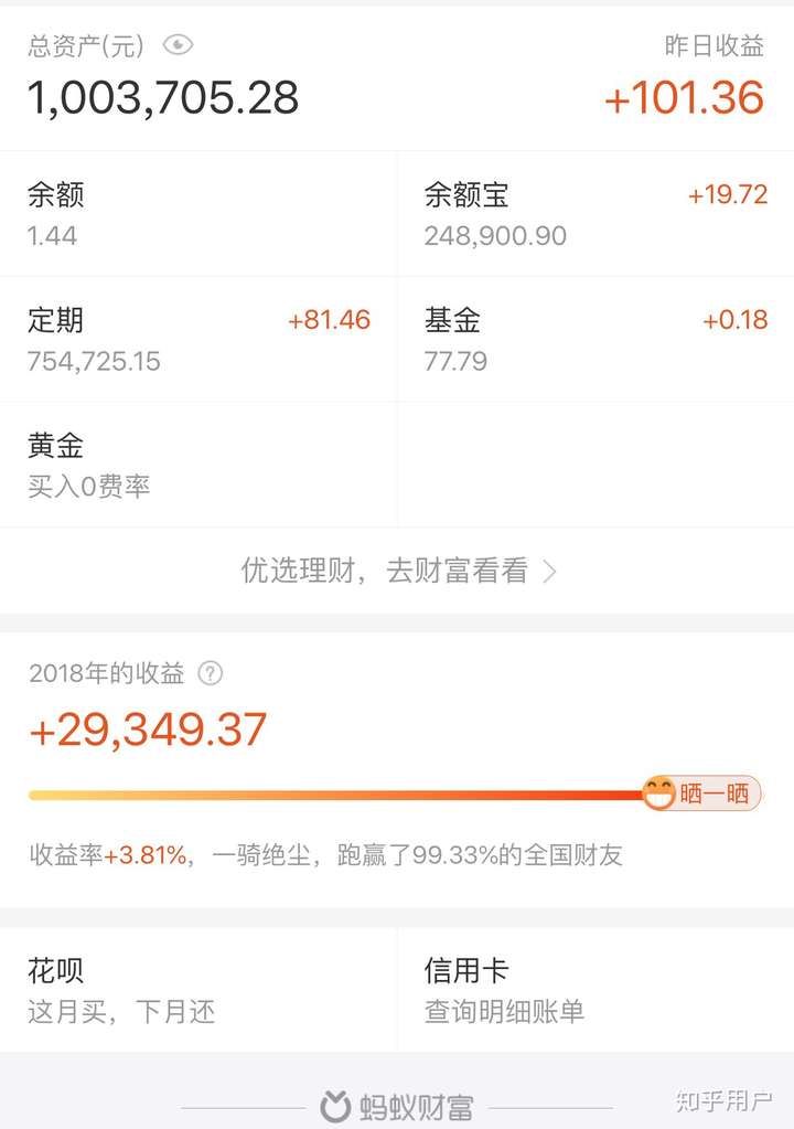 卡上余额100万的图片,100万账户余额图片 把100万放在余额宝里过一夜能有多少回报?