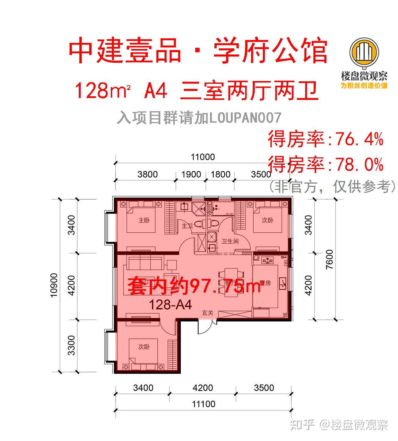 楼盘微观察 的想法 中建壹品·学府公馆 户型图 得房率 知乎