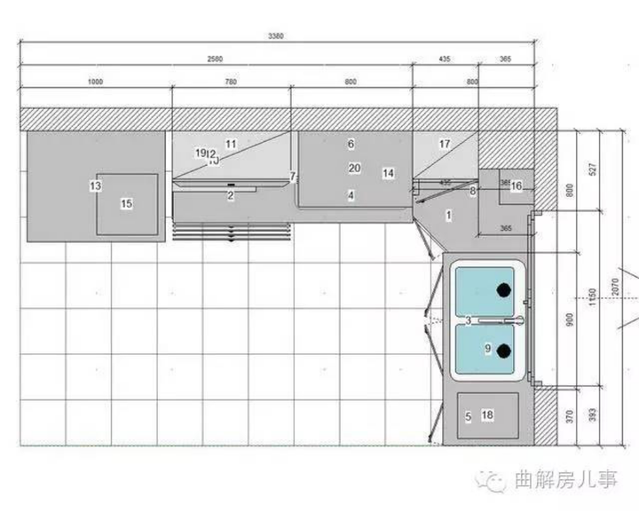 如何挑选橱柜?