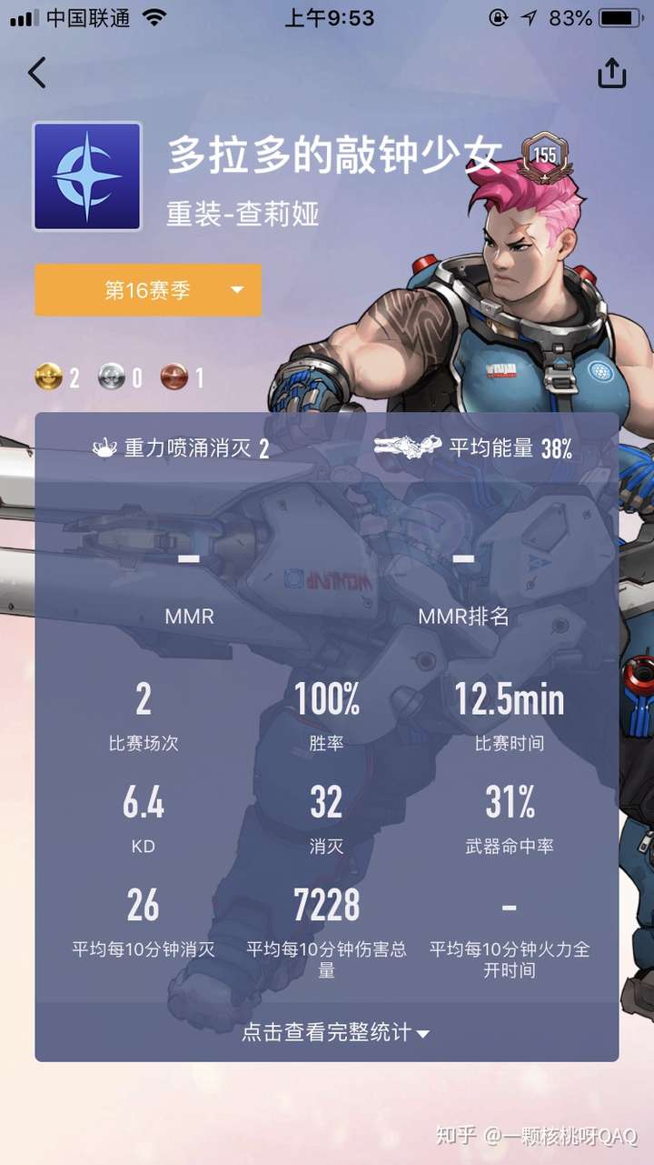 守望先锋毛妹数据怎么看?