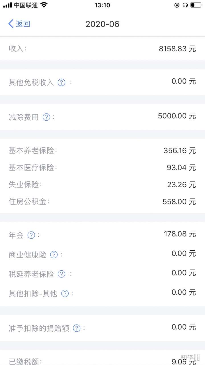 工资说数字都没意义.直接上个人所得税汇算清缴截图.