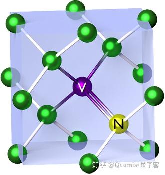 量子精密测量技术大突破应用正当时国仪量子成果斐然