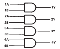 有没有懂行的,sn74ls08n 芯片需要连vcc吗?