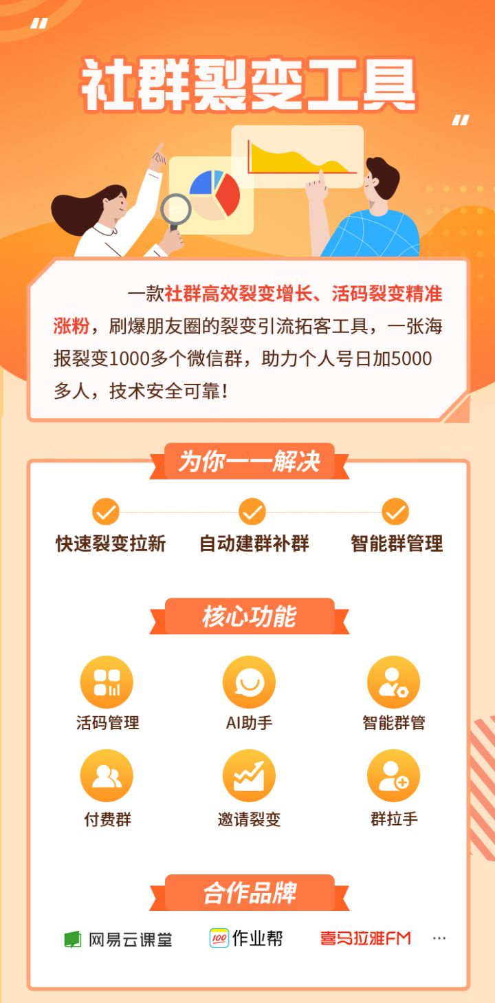 社群裂变怎么做效果好?一场刷屏的裂变活动该怎么做?