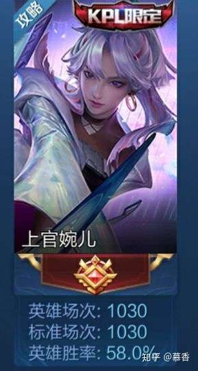 上官婉儿怎样才算是玩明白了?