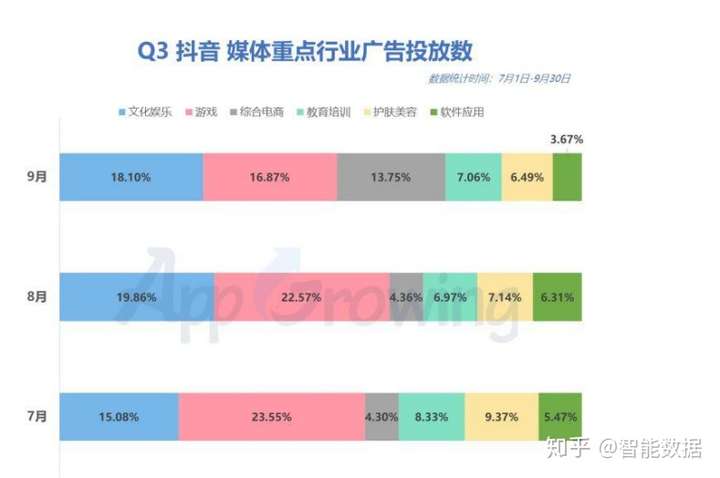 抖音热门粉购买