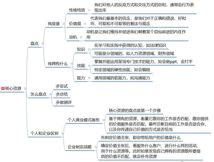 能给95后一些生涯规划建议吗?