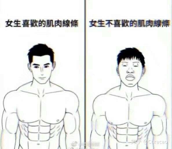 为什么有些女生会觉得肌肉男恶心?