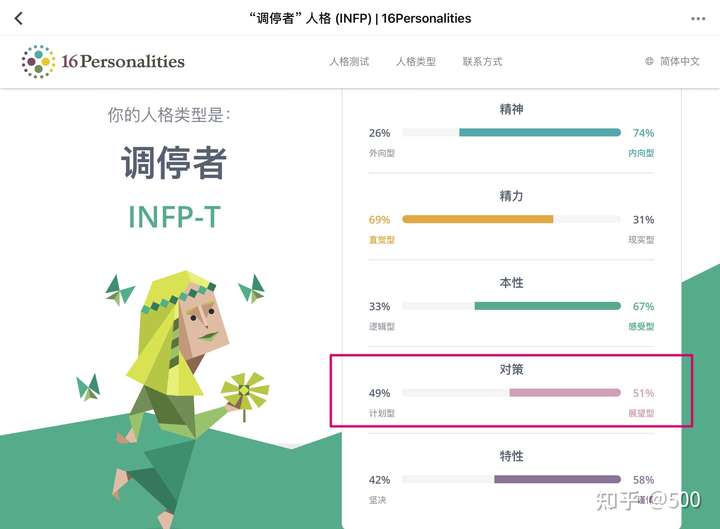 如何分辨infj和infp?