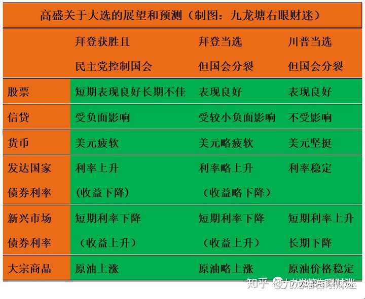 财迷‖解毒美股大跌及蚂蚁上市引发打新潮之间的联系