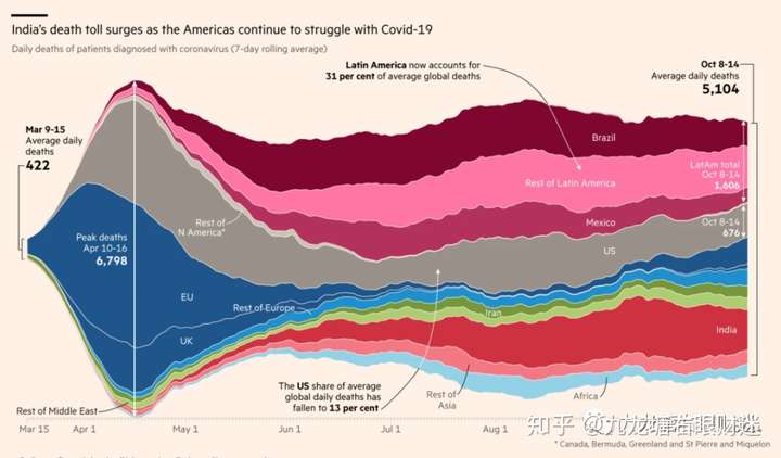 财迷‖米帝大选的政经影响及高校书记投河背后之趋势