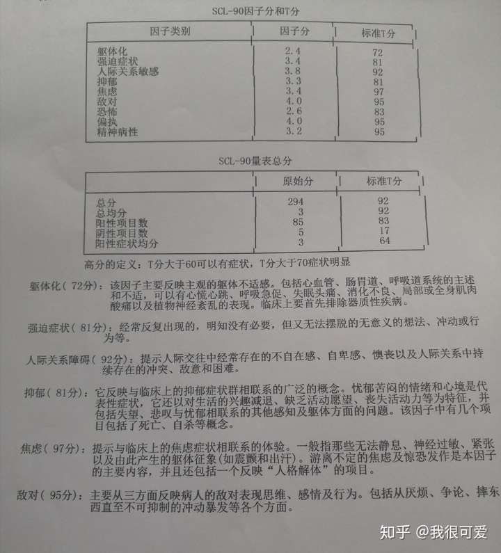 同时患上抑郁症和焦虑症是怎样的?