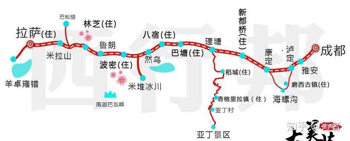 318川藏线西藏旅游感受分享