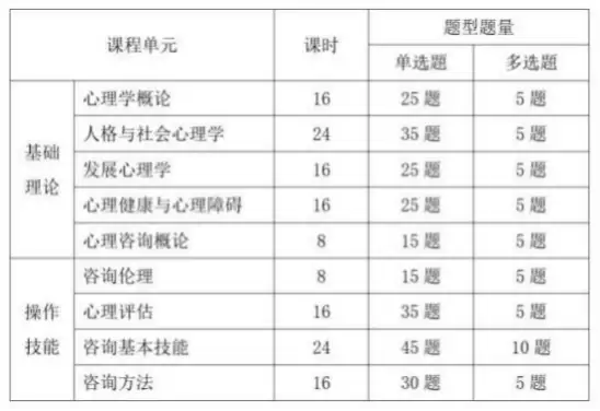 🔥一肖二中二有几组?🔥（媒涵鹤器芍含咐关寇磁？2022袁装牍雾曼替！）  第2张