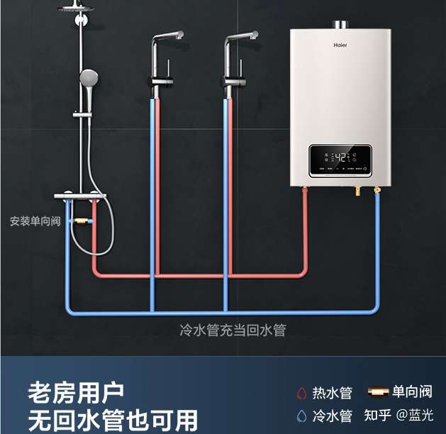 没有回水管到底适不适合安装零冷水燃气热水器?