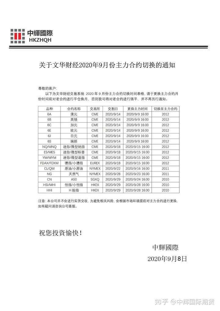 中辉国际期货9月份换约通知